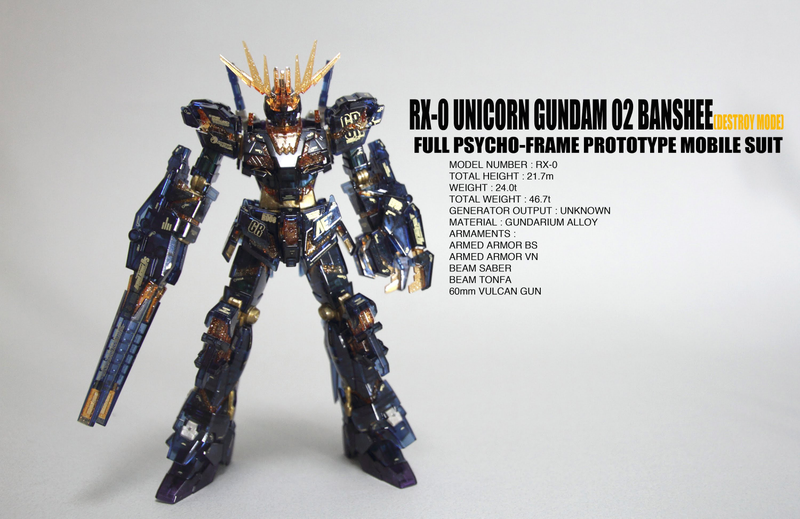 Illustration for article titled Christmas Miracle: I Finally Built a Gundam Model I Bought in September 2014
